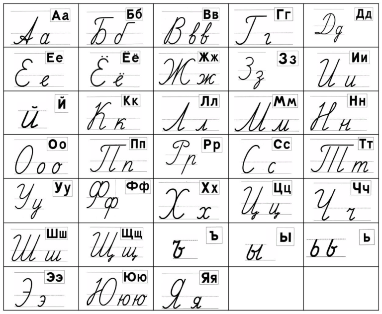 Russian cursive | Learn Russian online