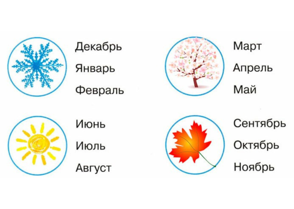 months names in Russian